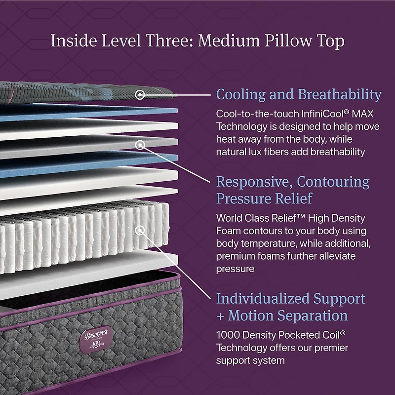 Beautyrest World Class Level Three 15.75" Medium Pillow top - Mattress + Box Spring