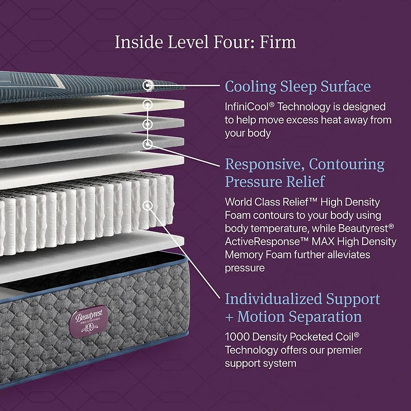 Beautyrest World Class Level Four 13.5" Firm Tight top - Mattress + Box Spring