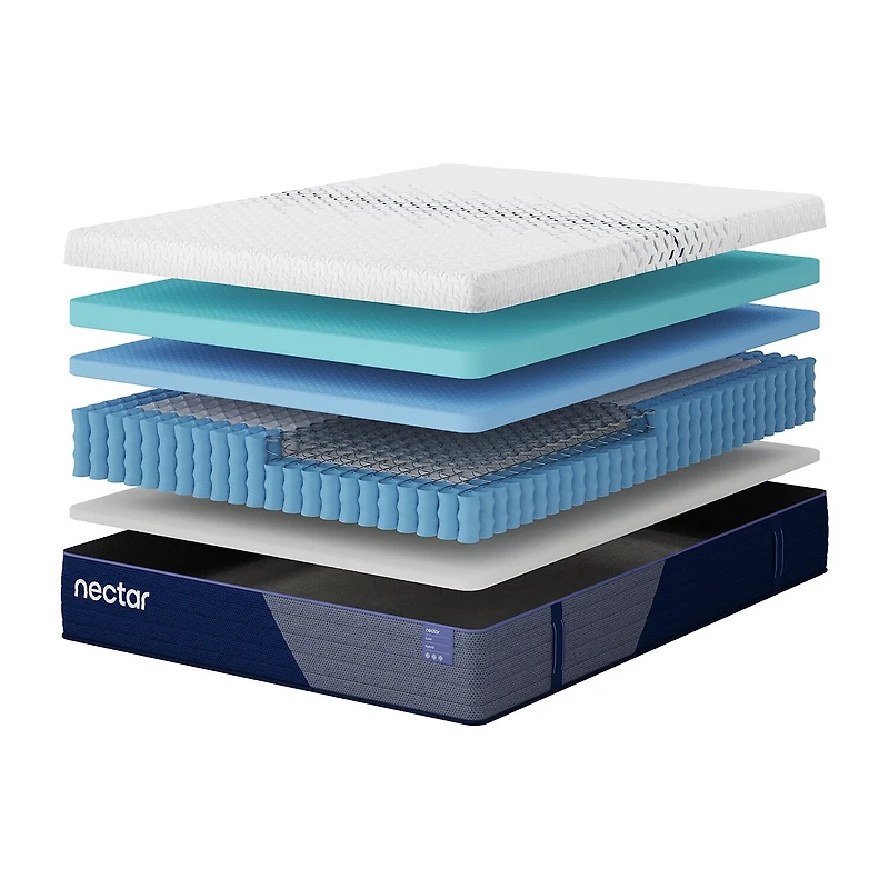 Nectar Luxe Hybrid 5.1 14" Plush - Mattress a Box