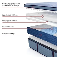 Sealy Posturepedic Indy 15" Medium Pillow Top - Mattress Only