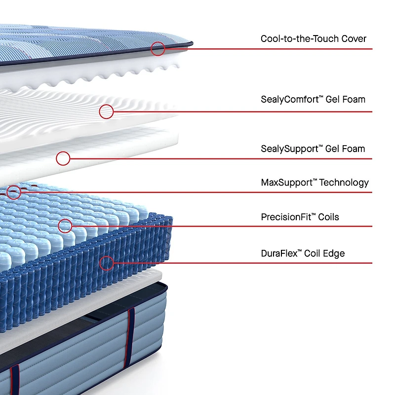 Sealy Posturepedic Fairholt 14" Medium Tight Top - Mattress Only
