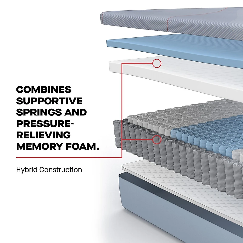 Sealy Posturepedic Greer 12" Hybrid Medium Tight Top - Mattress + Box Spring
