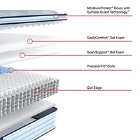 Sealy Posturepedic Greer 14" Plush Pillow Top - Mattress + Box Spring