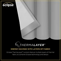 Eclipse Dutchess Botanical Grommet Top 100% Blackout Single Curtain Panel