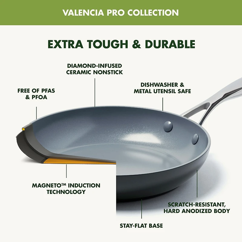 GreenPan Valencia Pro 12 Inch Hard Anodized Ceramic Frying Pan