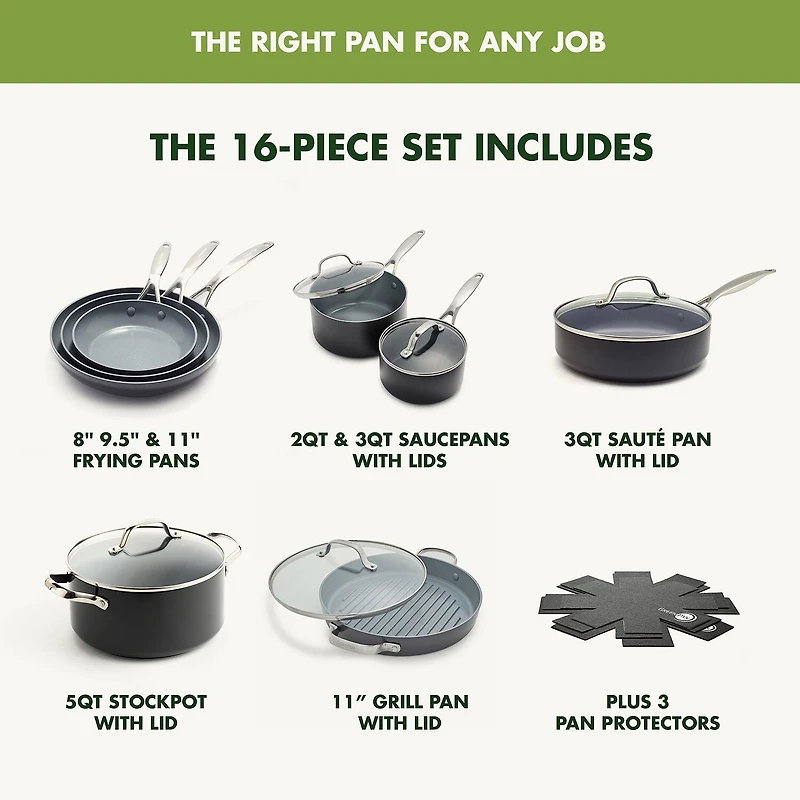 GreenPan Valencia Pro Healthy Hard Anodized Ceramic Non-Stick 13-pc. Cookware Set