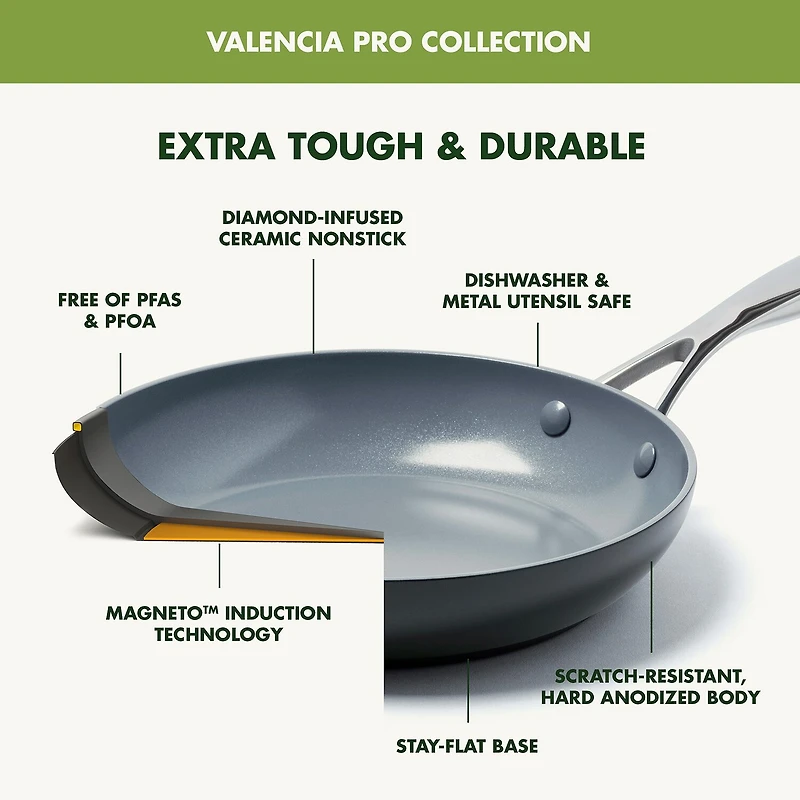 GreenPan Valencia Pro Healthy Hard Anodized Ceramic Non-Stick 13-pc. Cookware Set