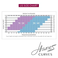 Hanes Womens Curves Moisture Wicking Plus Tights