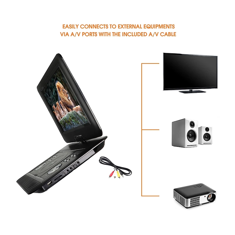 Trexonic 14.1" Portable DVD Player with TFT-LCD Screen and USB/SD/AV Inputs
