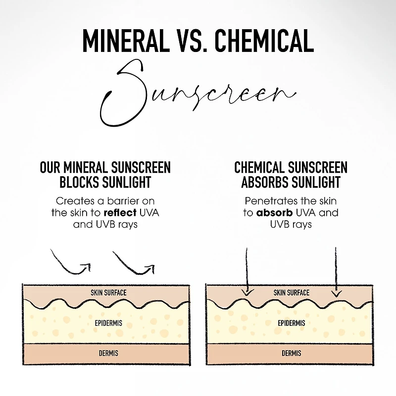 bareMinerals Mini Complexion Rescue® Tinted Moisturizer With Hyaluronic Acid And Mineral SPF 30