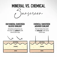 bareMinerals Mini Complexion Rescue® Tinted Moisturizer With Hyaluronic Acid And Mineral SPF 30
