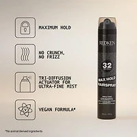 Redken Styling Max Hold Hairspray Hair Spray 9 oz.