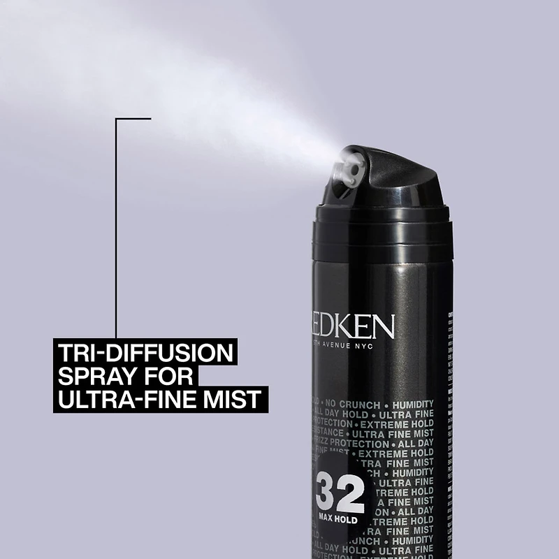 Redken Styling Max Hold Hairspray Hair Spray 9 oz.
