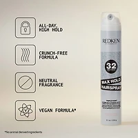 Redken Styling Max Hold Spray Neutral Fragrance Hair Spray 9.1 oz.