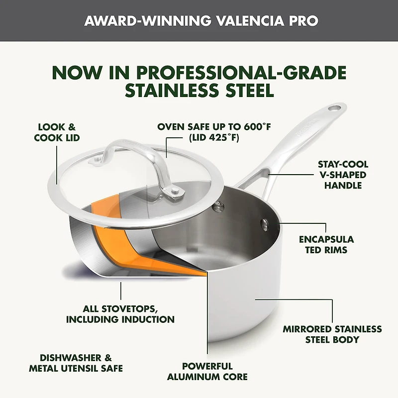 GreenPan Valencia Pro Stainless Steel Uncoated 1.6-qt. Saucepan with Lid