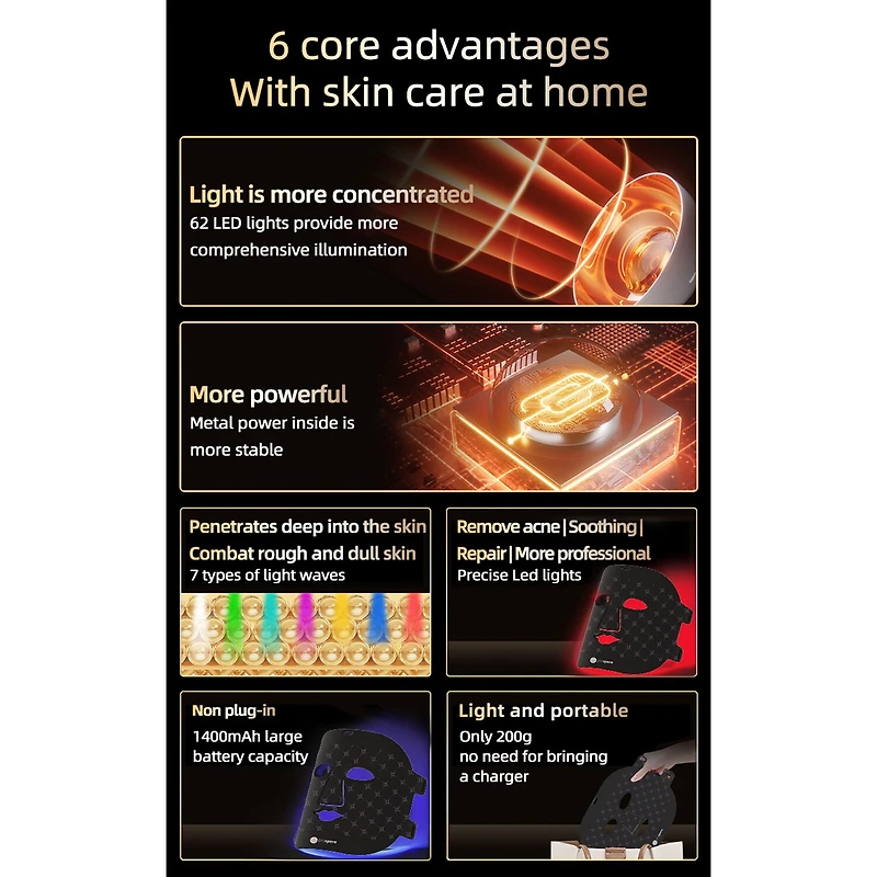 Prospera Light Therapy Led Unisex Adult Face Mask