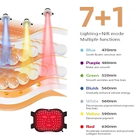 Prospera Light Therapy Led Unisex Adult Face Mask