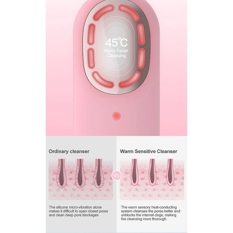 Prospera Red Blue Light Soft Silicone Face And Body Massager