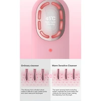 Prospera Red Blue Light Soft Silicone Face And Body Massager