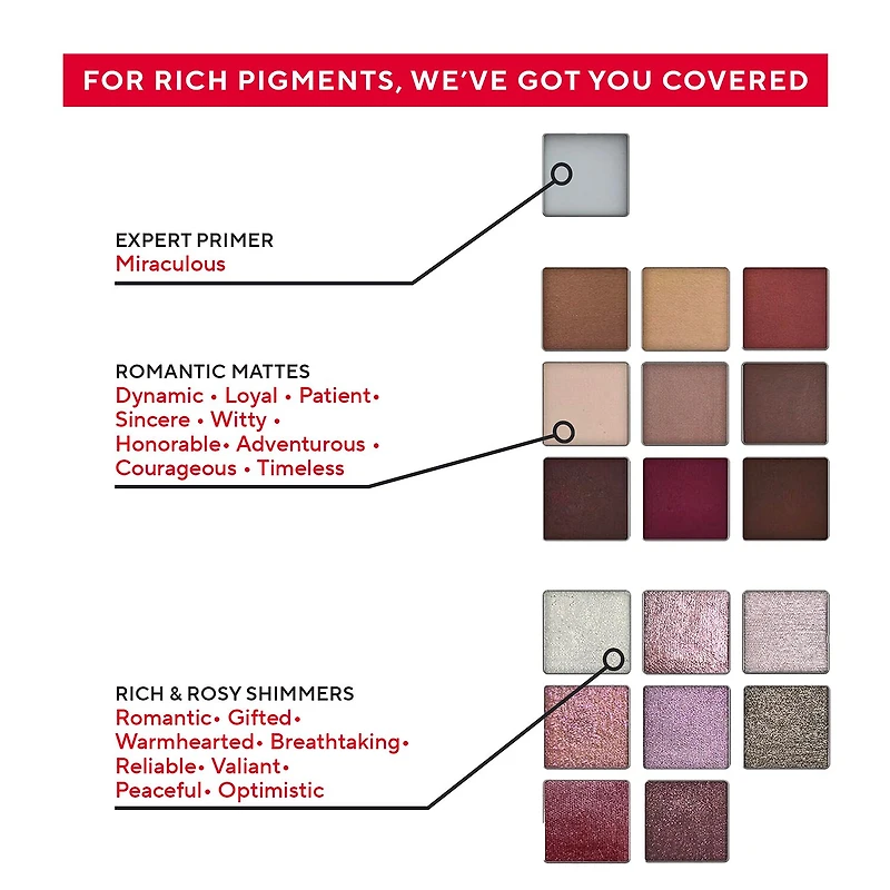 Mirabella True To You Buff Eye Palette