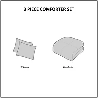 Intelligent Design Camden 3 Piece Cotton Chenille Comforter Set