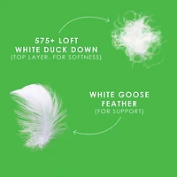 Canadian Down & Feather Company Perfect Featherbed
