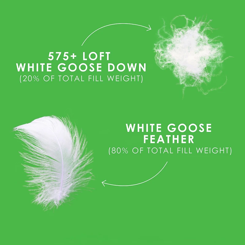 Canadian Down & Feather Company White Goose Duvet, Regular Weight Hypoallergenic Comforter