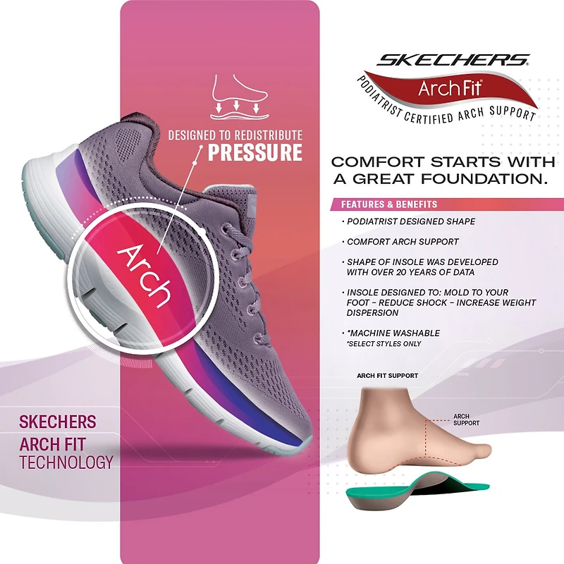 Skechers Arch Fit Arcade Martha Stewart Womens Round Closed Toe Slip-On Shoe