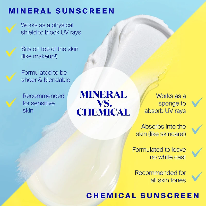 Supergoop Unseen Sunscreen Spf 40 .68 Oz