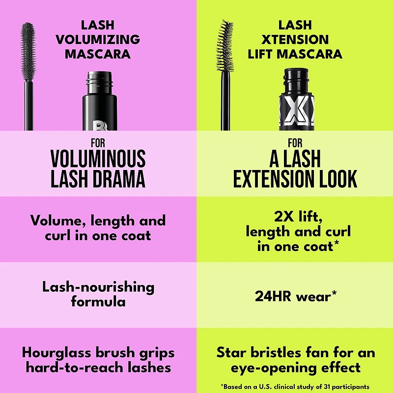 Buxom Waterproof Volumizing Mascara