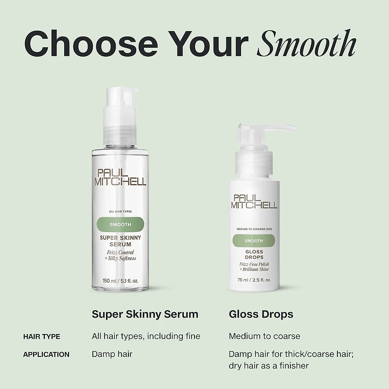 Paul Mitchell Gloss Drops Hair Serum 2.5 oz.