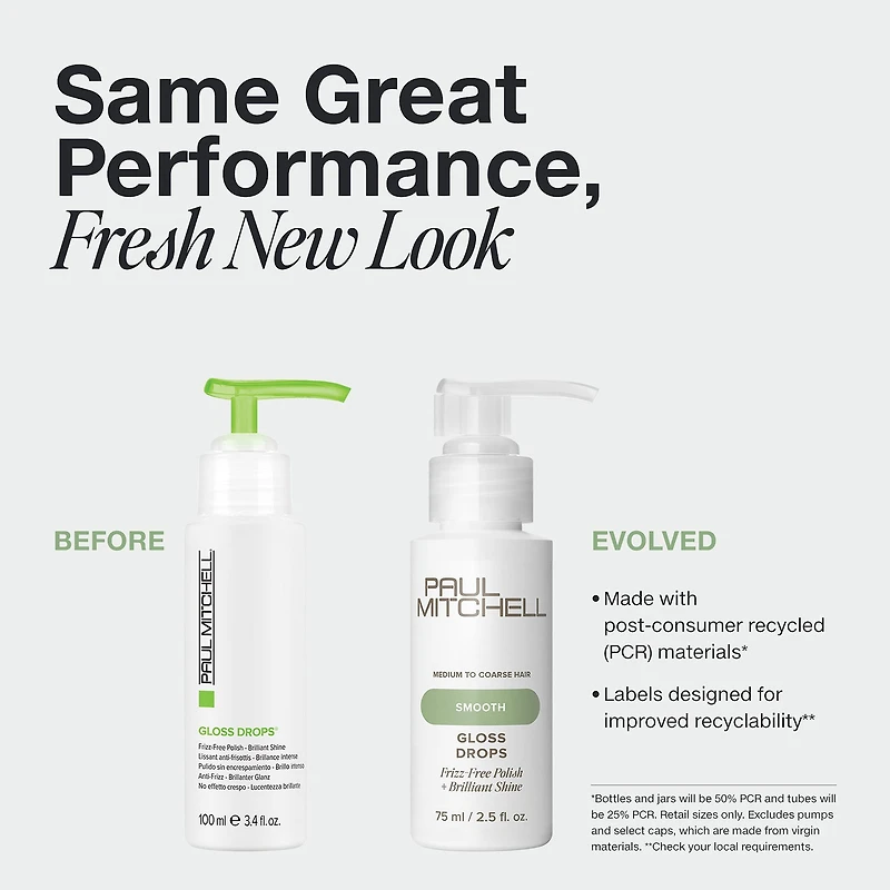 Paul Mitchell Gloss Drops Hair Serum 2.5 oz.