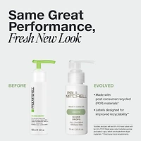 Paul Mitchell Gloss Drops Hair Serum 2.5 oz.