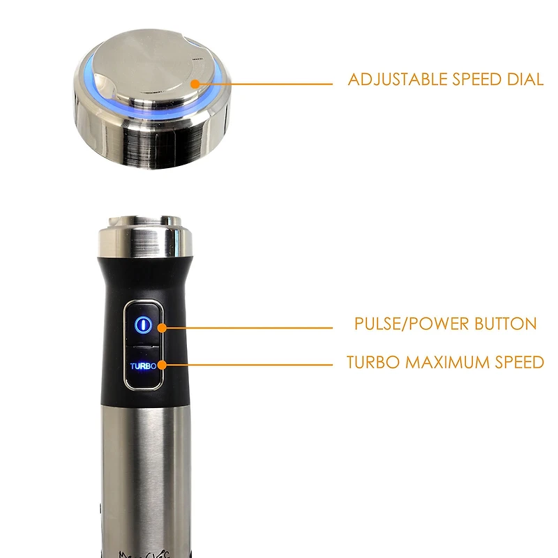 MegaChef 2-Speed Immersion Blender