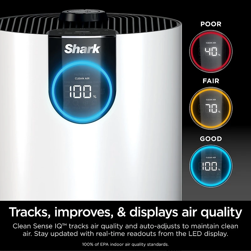Shark Clean Sense Air Purifier