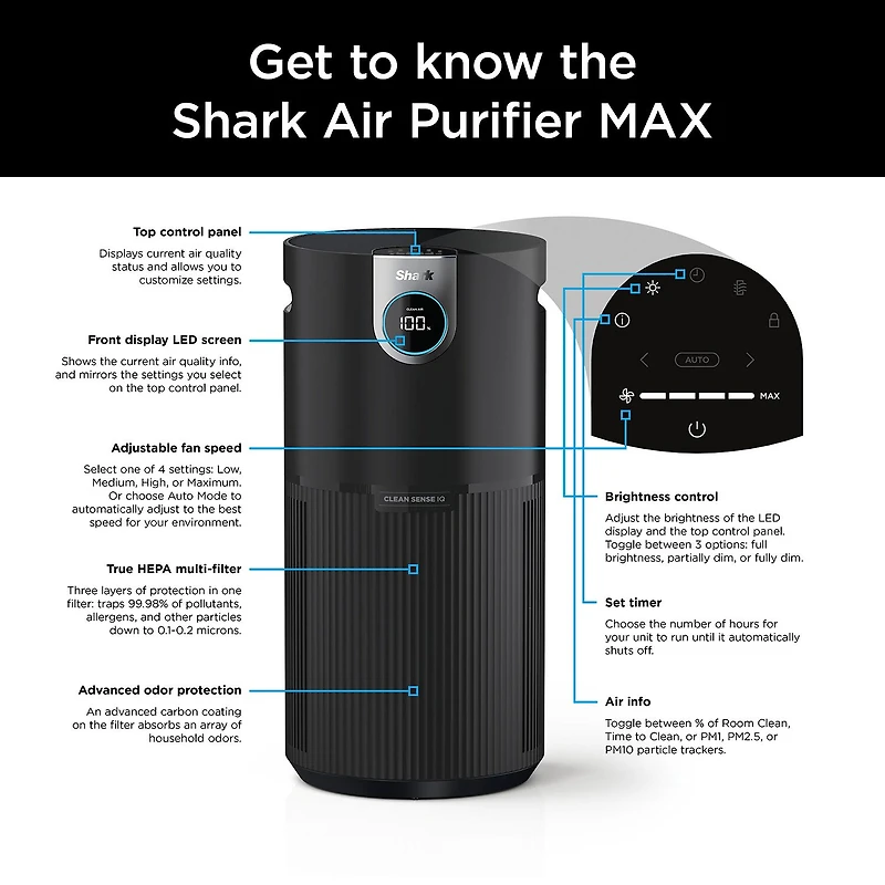 Shark True Hepa Max Air Purifier