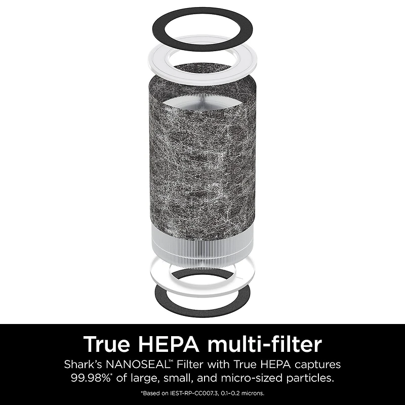 Shark True Hepa Max Air Purifier