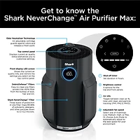 Shark Neverchange Air Purifier