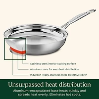 Cuisinart Chef'S Stainless Steel 17-pc. Cookware Set