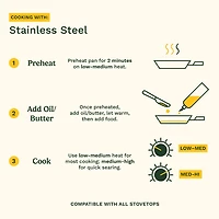 Cuisinart Stainless Steel 11-pc. Cookware Set