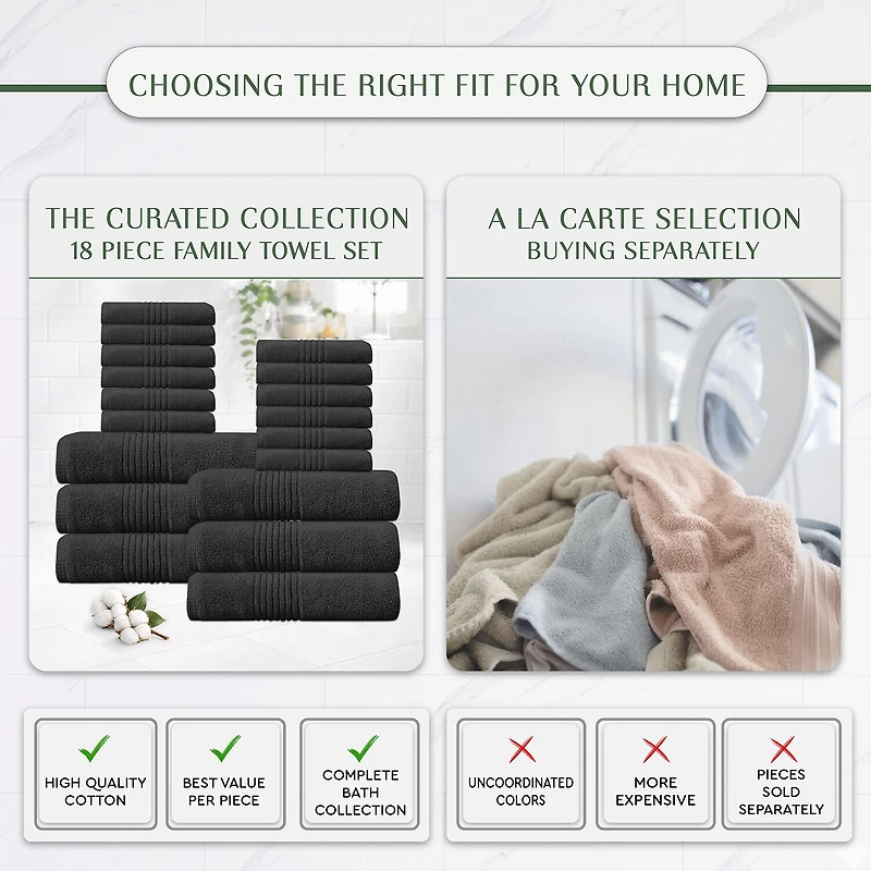 Home Weavers Inc Hazel Collection 100% Cotton Zero Twist Super Absorbent -pc. Quick Dry Bath Towel Set