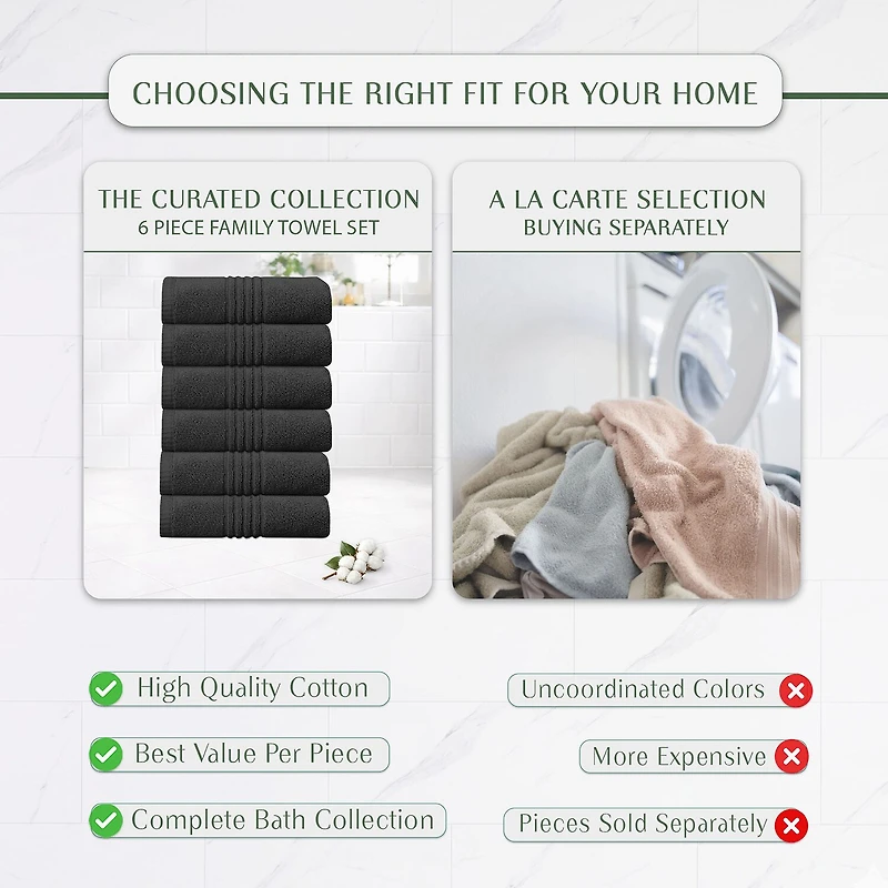 Home Weavers Inc Hazel Collection 100% Cotton Zero Twist -pc. Hand Towel