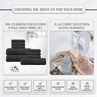 Home Weavers Inc Hazel Collection 100% Cotton Zero Twist -pc. Quick Dry Bath Towel Set