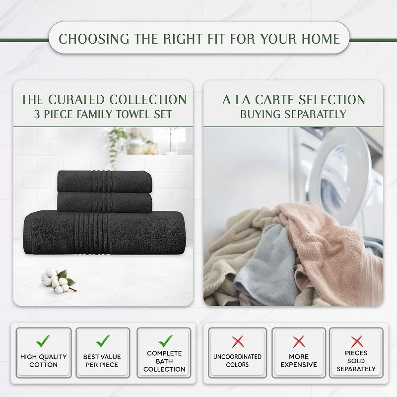 Home Weavers Inc Hazel Collection 100% Cotton Zero Twist Super Absorbent -pc. Quick Dry Bath Towel Set
