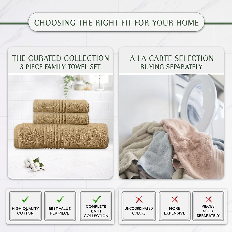Home Weavers Inc Hazel Collection 100% Cotton Zero Twist Super Absorbent -pc. Quick Dry Bath Towel Set