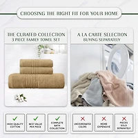 Home Weavers Inc Hazel Collection 100% Cotton Zero Twist Super Absorbent -pc. Quick Dry Bath Towel Set