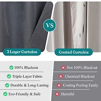 SUPERIOR® Neal Grommet Top 100% Blackout Set of 2 Curtain Panel