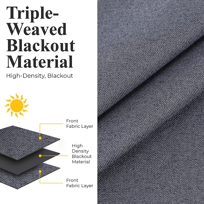 SUPERIOR® Neal Grommet Top 100% Blackout Set of 2 Curtain Panel