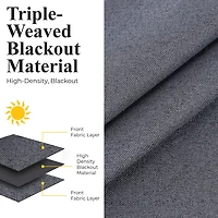SUPERIOR® Neal Grommet Top 100% Blackout Set of 2 Curtain Panel