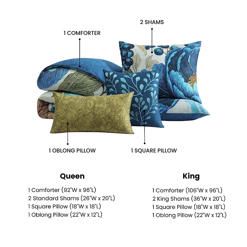 Bebejan Teal Tapestry 5-pc. Reversible Comforter Set